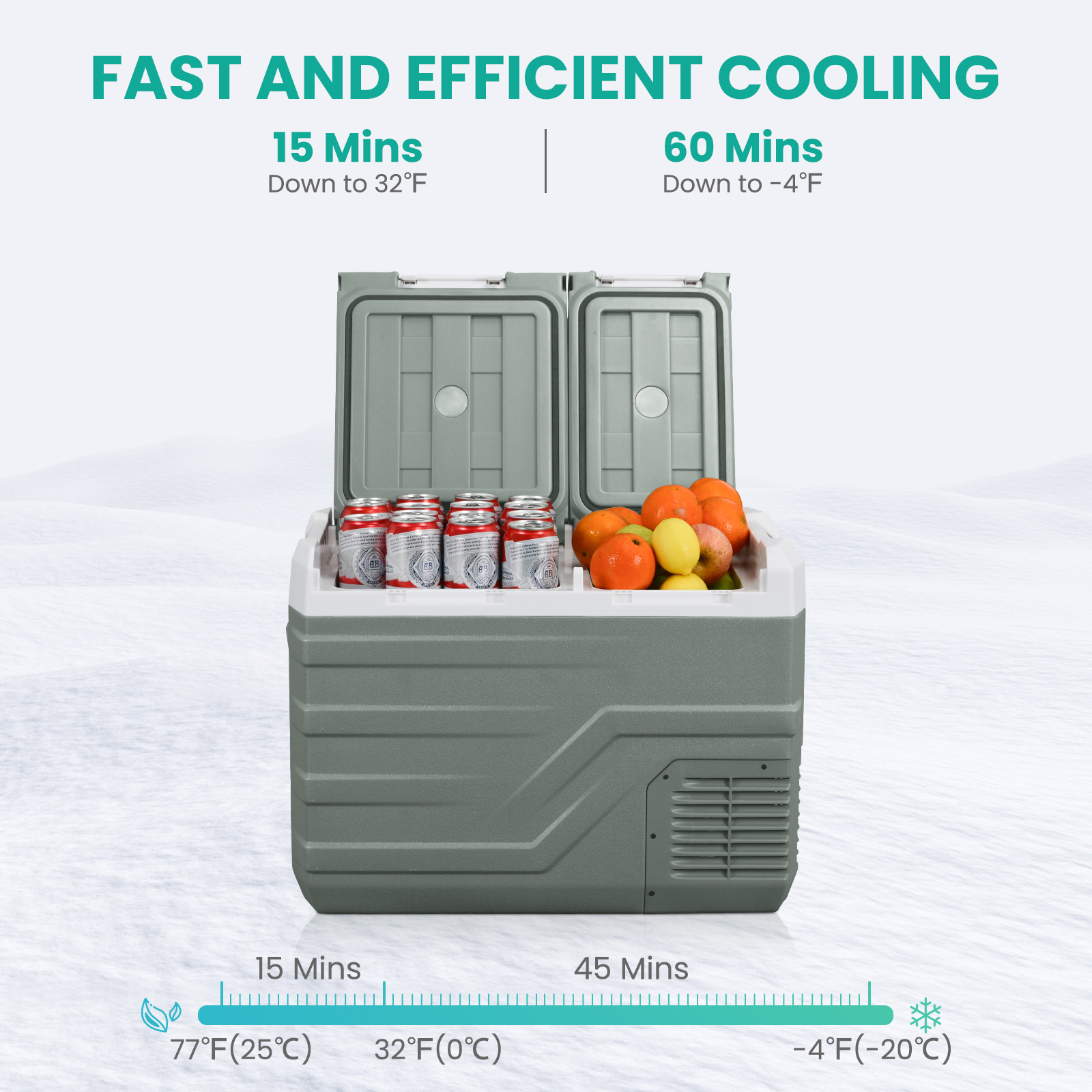 ALPICOOL NLS45 Dual Zone 33QT 12V/24V Portable Refrigerator-Alpicool Official