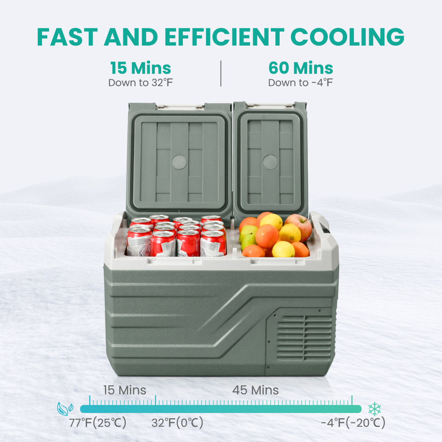 ALPICOOL NLS35 Dual Zone 25QT 12V/24V Portable Refrigerator-Alpicool Official