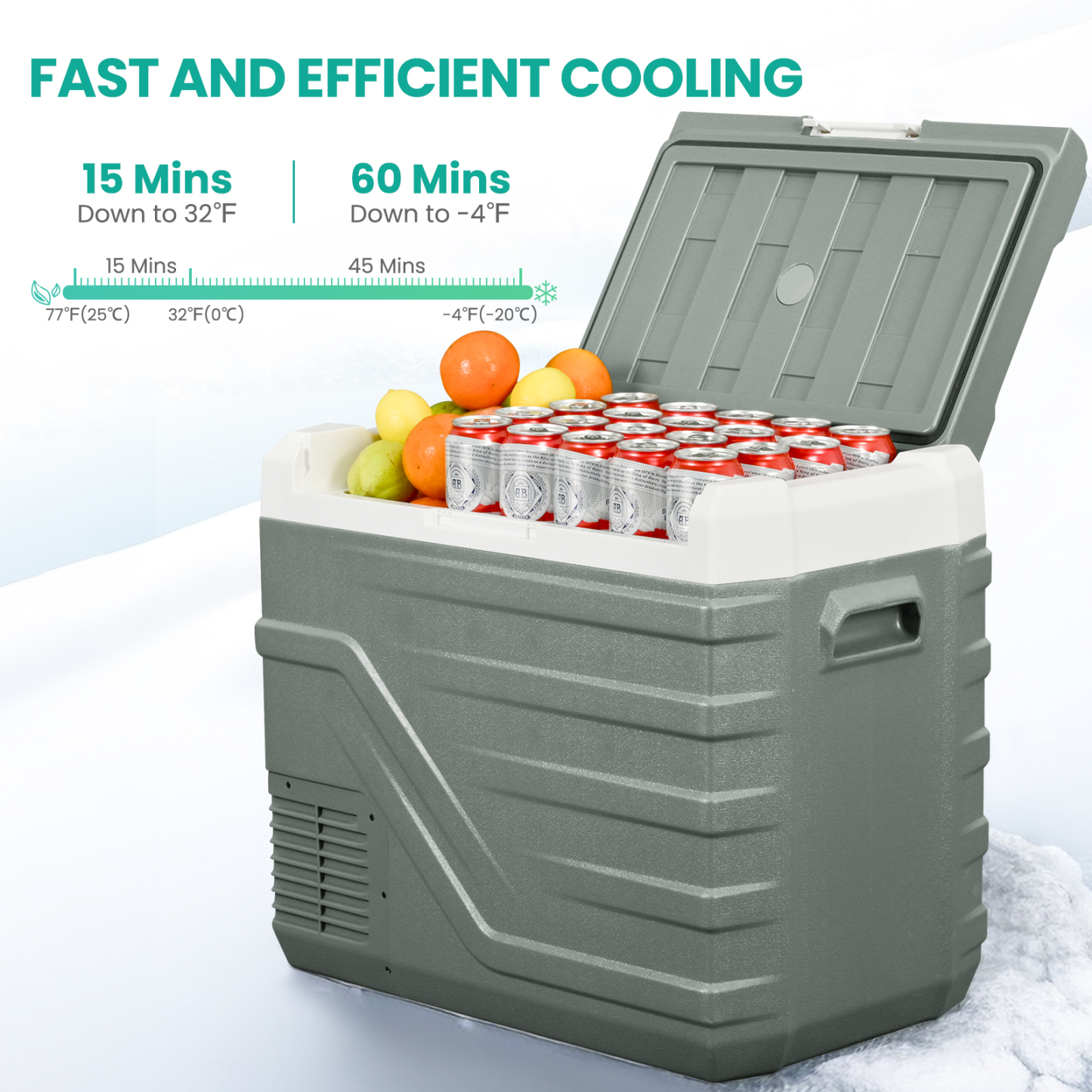 Alpicool NL50 Dual Zone 46QT 12V/24V Portable Refrigerator-Alpicool Official
