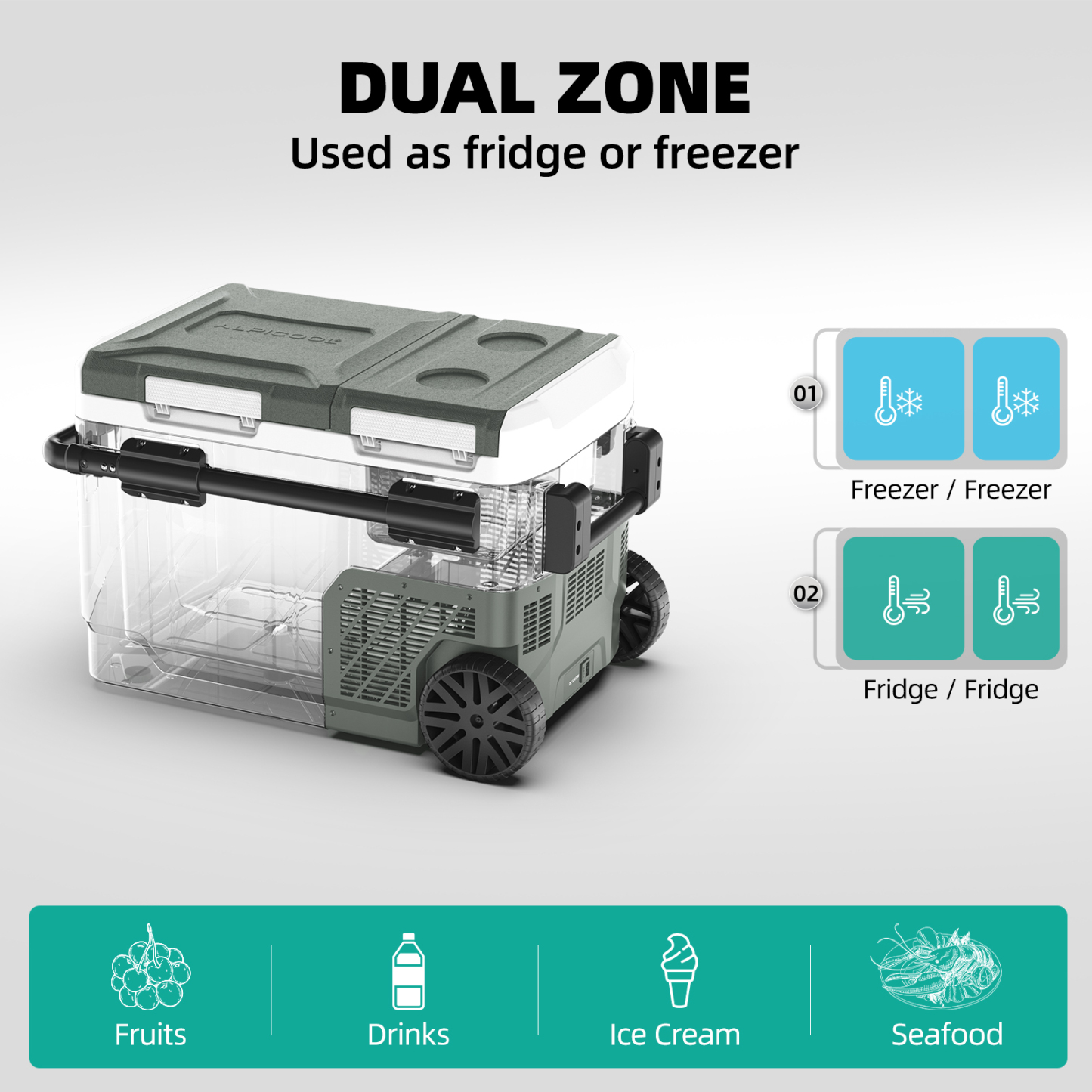 ALPICOOL ZAW60 61QT  Dual Zone Portable Fridge Car Freezer -Alpicool Official