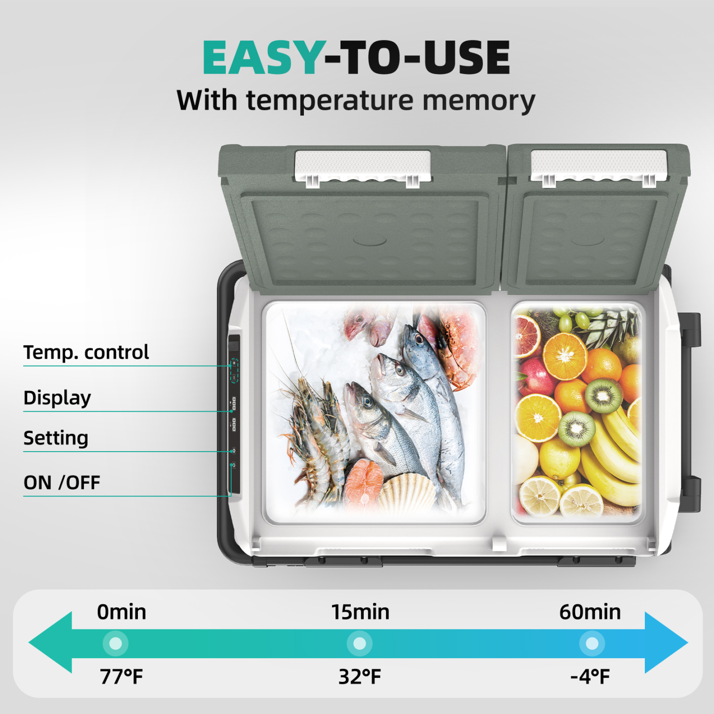 ALPICOOL ZAW60 61QT Dual Zone Portable Fridge Car Freezer -Alpicool Official