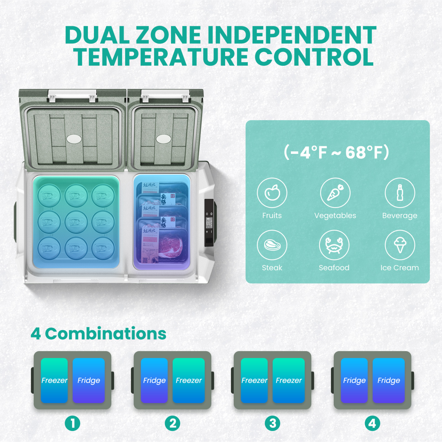 ALPICOOL NLS35 Dual Zone 25QT 12V/24V Portable Refrigerator-Alpicool Official