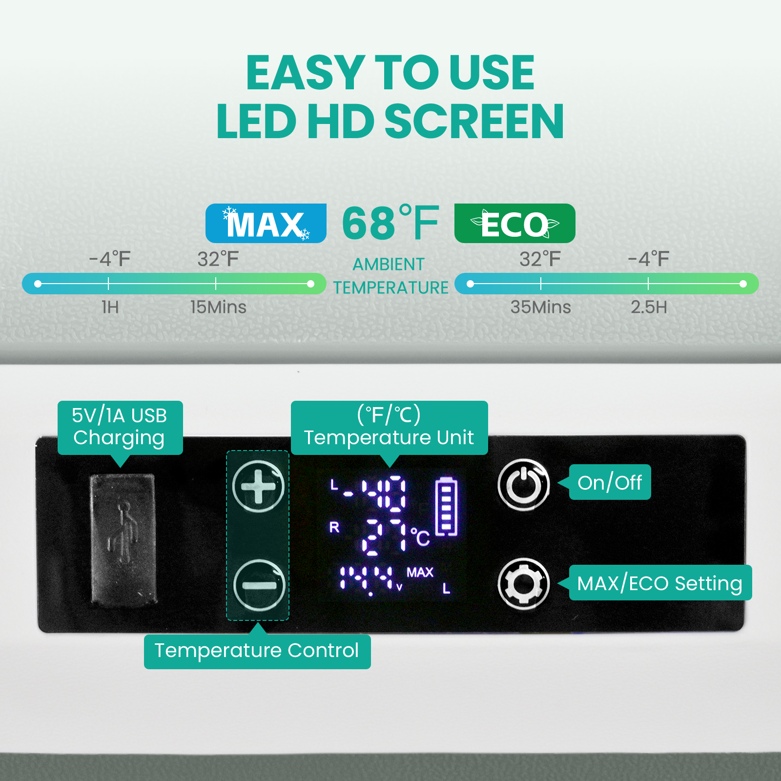 Portable Car Fridge Freezer for Travel Camper}-{Alpicool Official