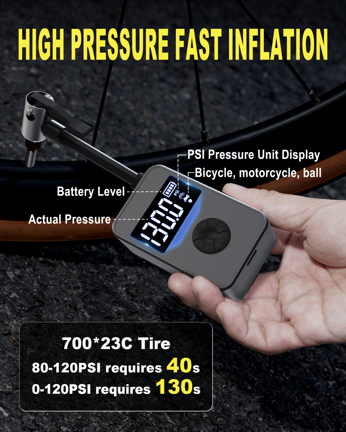 cyctravel Mini Bike Pump, 130PSI Bike Pump With Gauge Includes Overheat Protection, Electric Bike Air Pump with Presta and Schrader Valve for All Types of Bicycle, Electric Bike Tires and sports balls