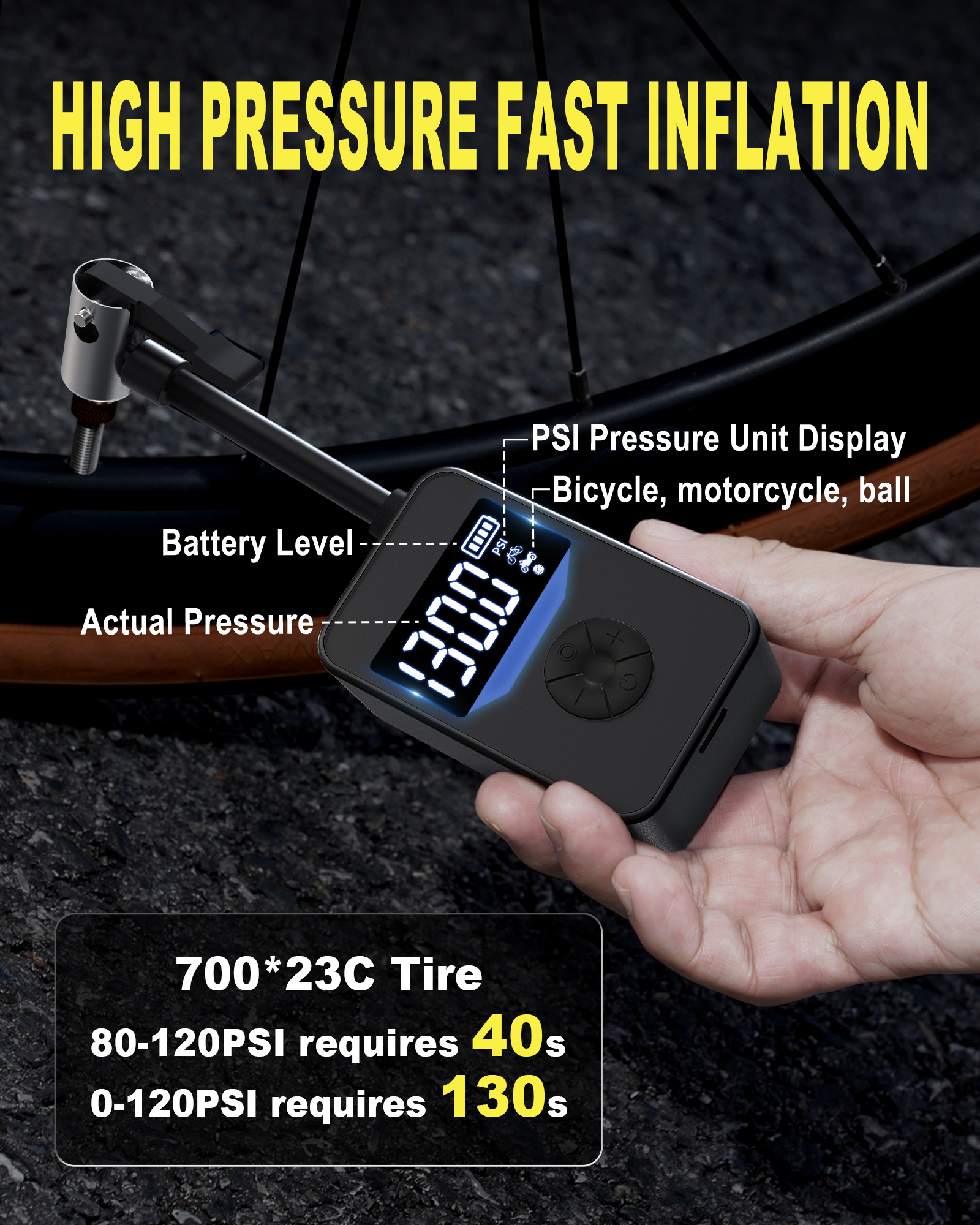 cyctravel Mini Bike Pump, 130PSI Bike Pump With Gauge Includes Overheat Protection, Electric Bike Air Pump with Presta and Schrader Valve for All Types of Bicycle, Electric Bike Tires and sports balls