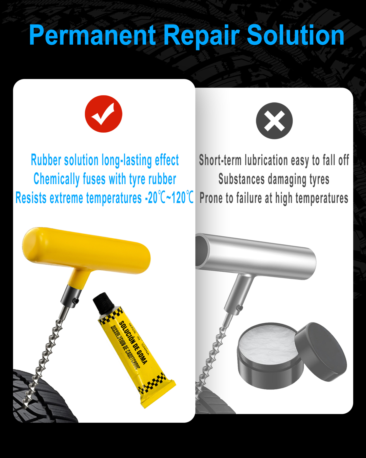 Beanewone Tire Repair Kit with Plugs , Tire Plug Kit Heavy Duty Professional for Car, ATV, Motorcycle, Truck, Flat Tire Emergency Repair (Boxed Type - 19 PCs)