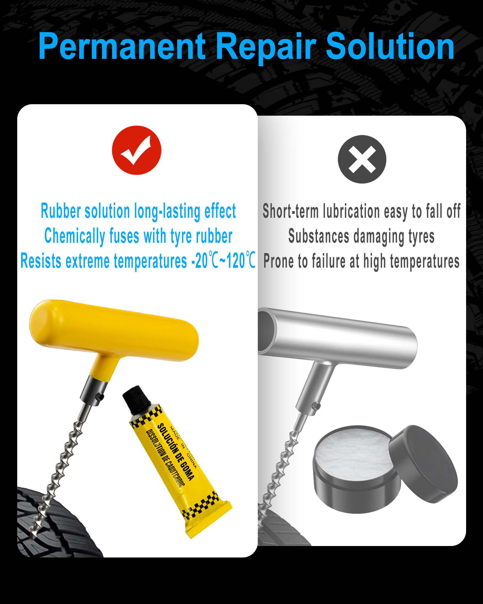 Beanewone Tire Repair Kit with Plugs , Tire Plug Kit Heavy Duty Professional for Car, ATV, Motorcycle, Truck, Flat Tire Emergency Repair (Boxed Type - 19 PCs)