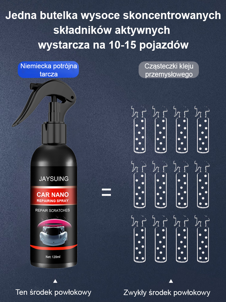 Powłoka ochronna Mercedes-Benz 4S: super czyszczenie i ochrona