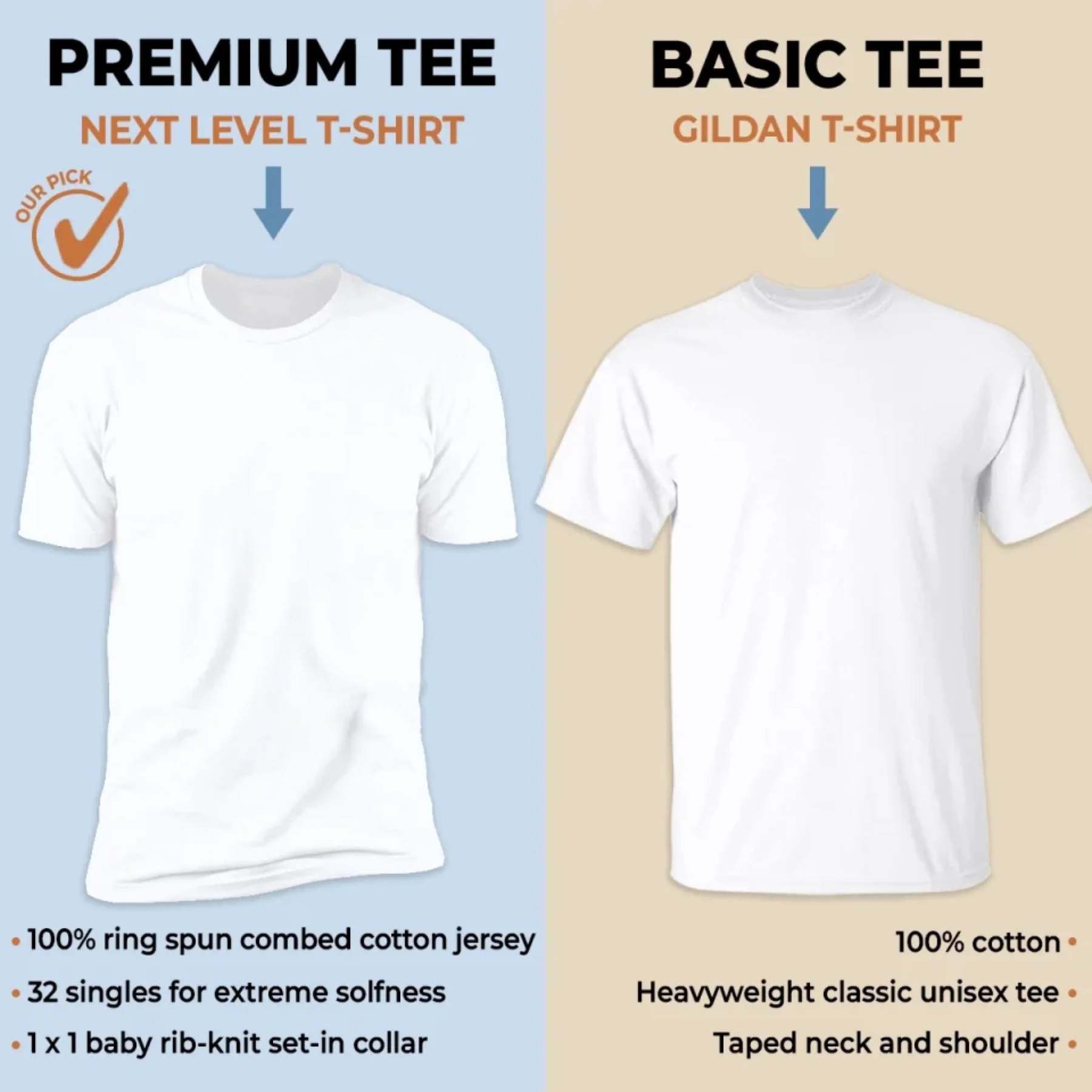 There Is No Butter Pop Than You - Family  Unisex T-shirt, Premium T-shirt, Hoodie - Father's Day, Gift For Dad, Grandpa