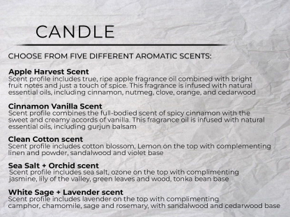 Personalized Smells Like A Tar Heels Win Candle | Custom UNC Tar Heels Candle | Gift for UNC Fan | TarHeel Fan | Gift for Tar Heel Fan