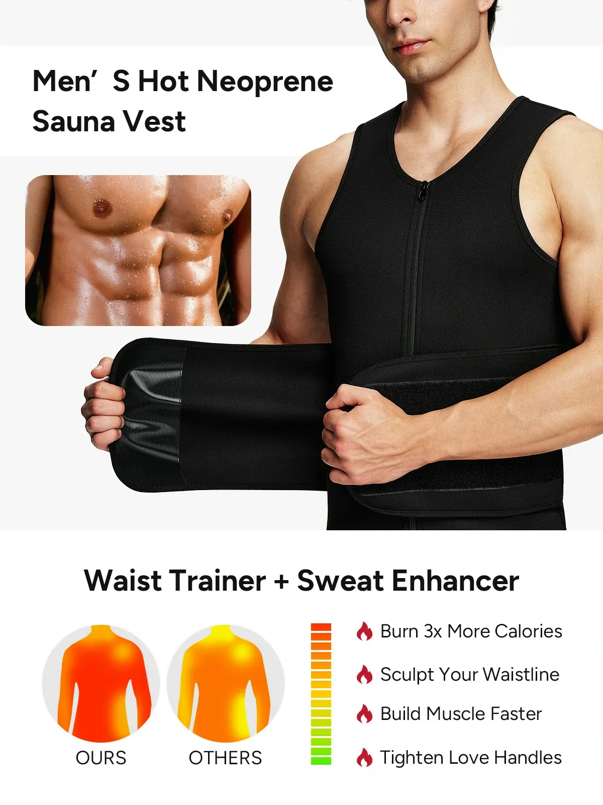 Men's Double Tummy Control Workout Tank Top