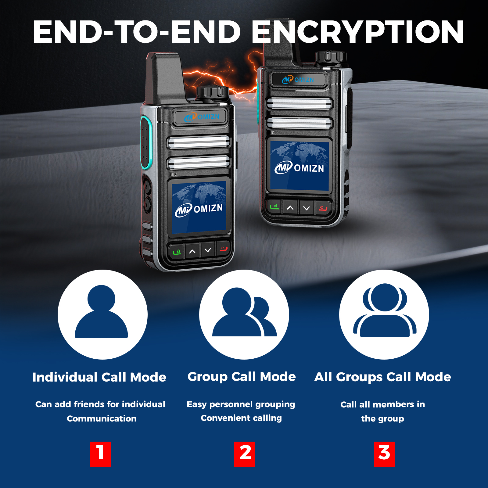 G3 4G LTE Dual SIM Watch Walkie Talkie, Unlimited Range, Lifetime Free, IP65, AES256 Encryption, Noise Reduction