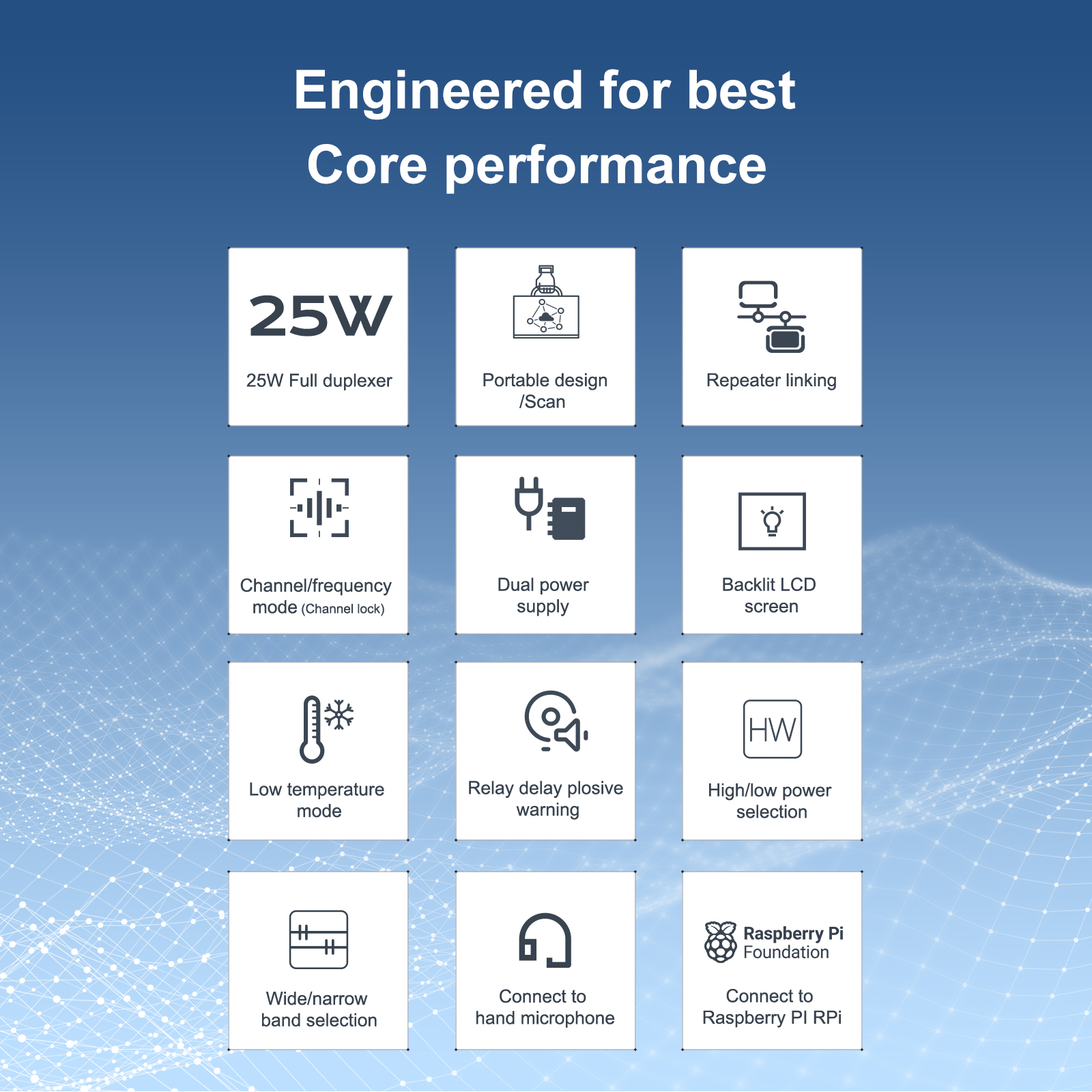 Omizn 588 GMRS Repeater, 25W High Power Full Duplex Long Range, IP66