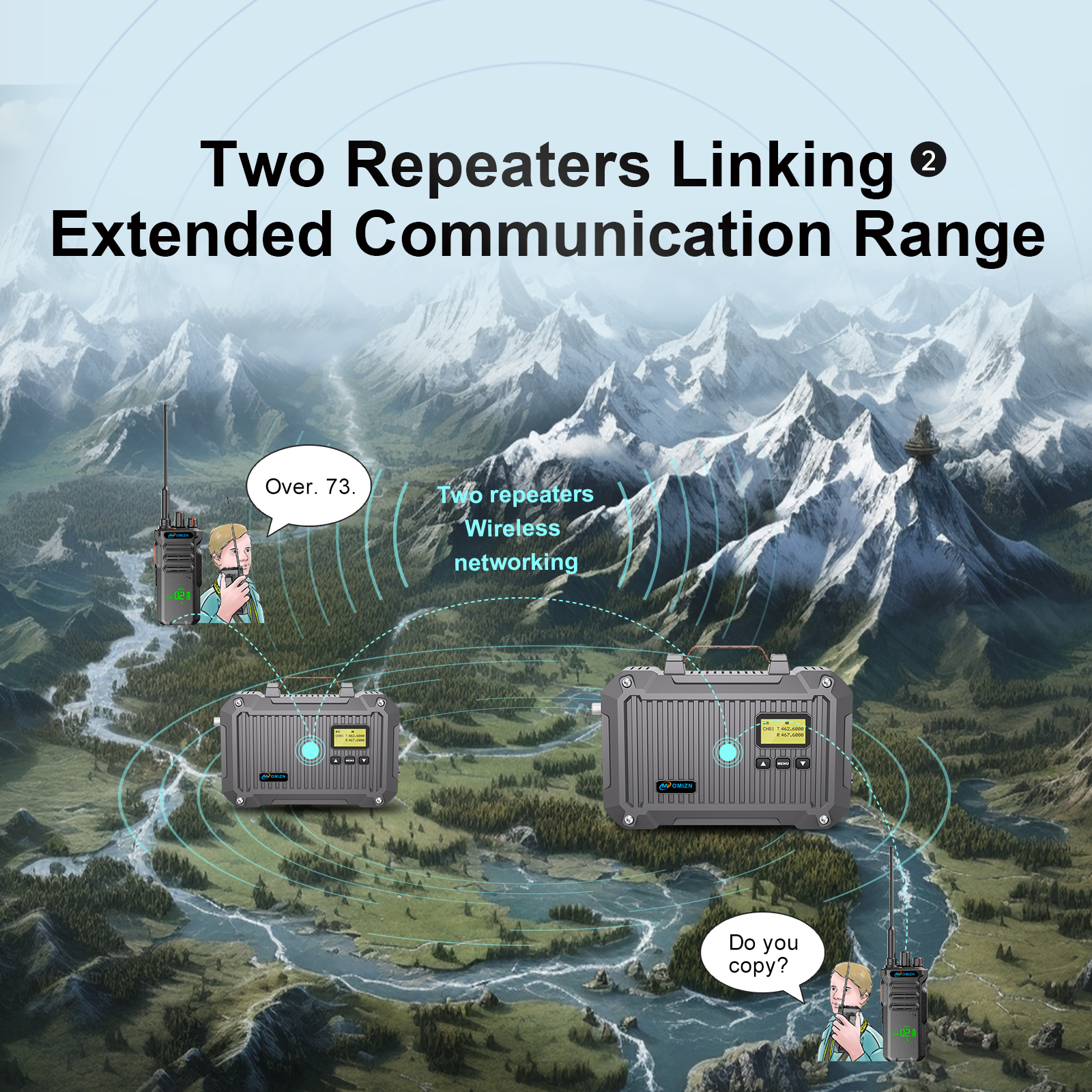 Omizn 588 GMRS Repeater, 25W High Power Full Duplex Long Range, IP66
