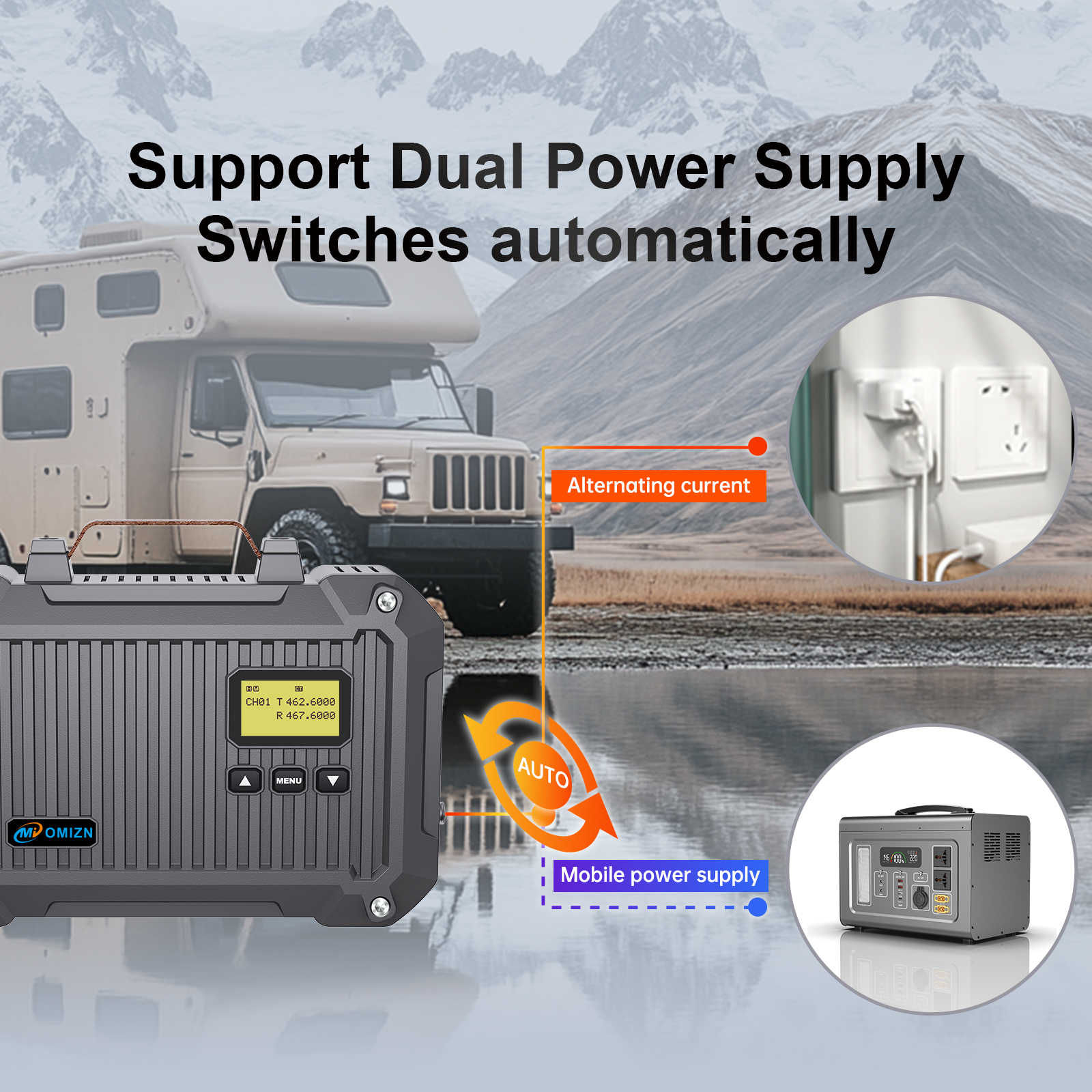 Omizn 588 GMRS Repeater, 25W High Power Full Duplex Long Range, IP66