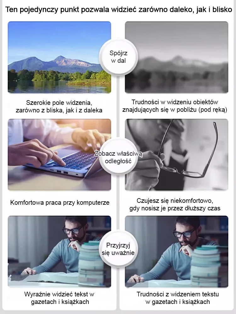 【14dniowy okres próbny za darmo】Automatyczne okulary do czytania z funkcją powiększania i filtrem światła niebieskiego