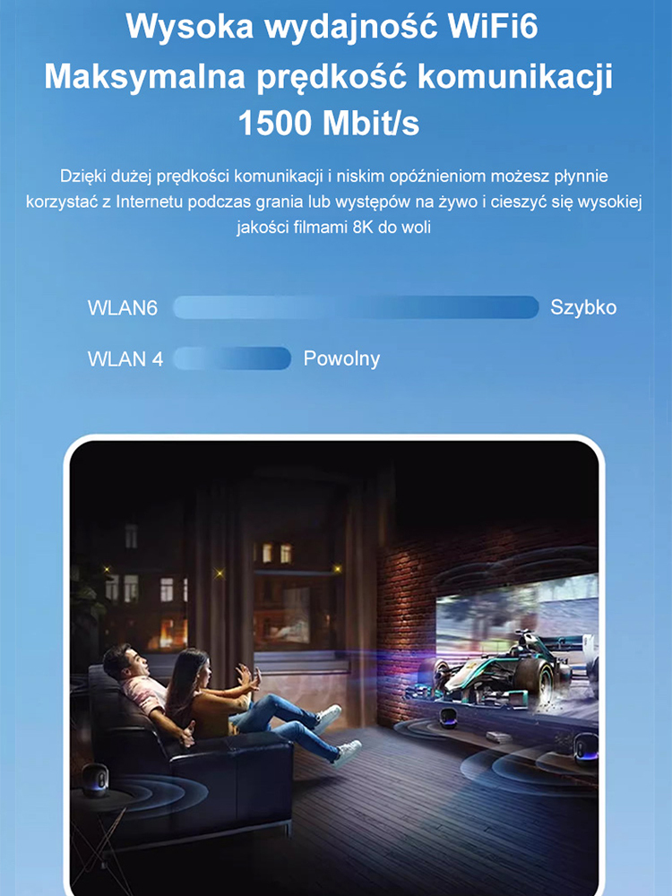 WiFi w podróży
