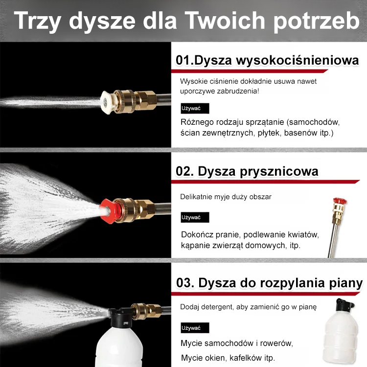 Wysokociśnieniowa myjka samochodowa z akumulatorem litowym z Niemiec🚗💦 Mocny silnik, strumień wody o zasięgu 20 metrów, pojazd można wyczyścić w 5 minut