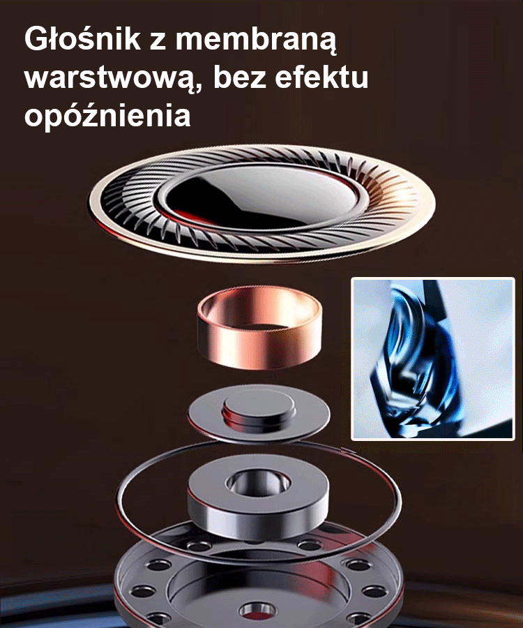【Przetłumacz na 144 języki】🎧 Inteligentny zestaw słuchawkowy do tłumaczenia