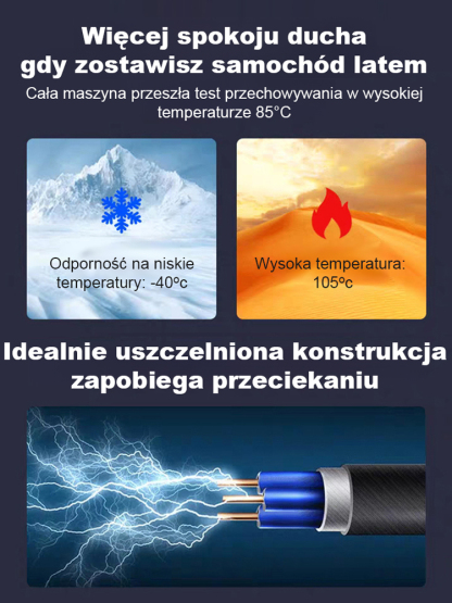 【10x większa moc ssania!】✨ Wielofunkcyjny odkurzacz samochodowy z funkcją odkurzania, dmuchania i pompowania