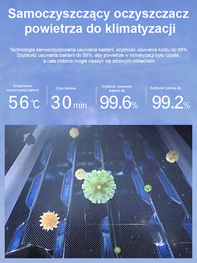 Klimatyzator ścienny z funkcją chłodzenia i ogrzewania