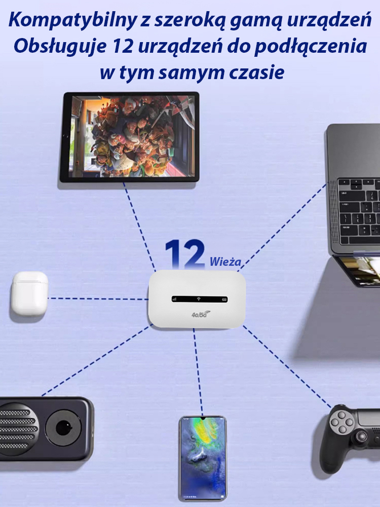 Zawsze z WiFi. Prosta obsługa, stabilny sygnał