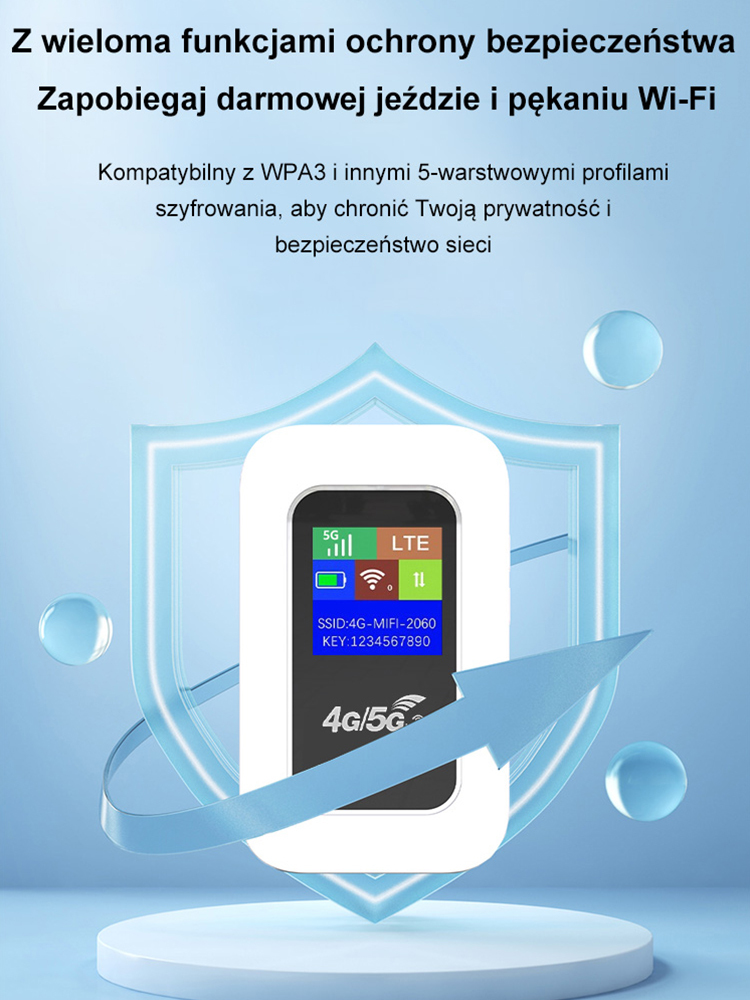 WiFi w podróży