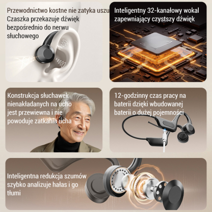 【A tiszta hallás világa】Słuchawki Bluetooth z przewodnictwem kostnym jako aparat słuchowy