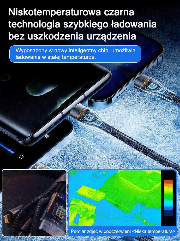 Przezroczysty, świecący, super szybki kabel do transmisji danych 3 w 1