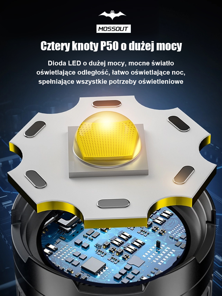 Super jasny szperacz zewnętrzny