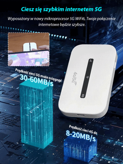 Zawsze z WiFi.  Prosta obsługa, stabilny sygnał