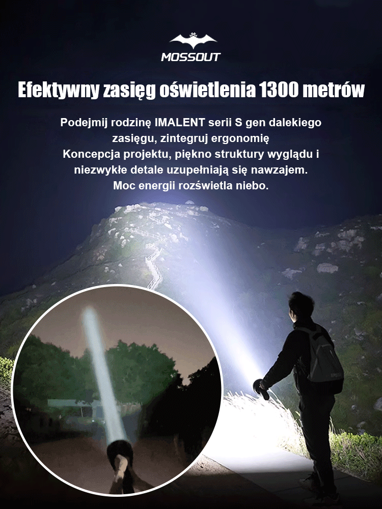 Super jasny szperacz zewnętrzny