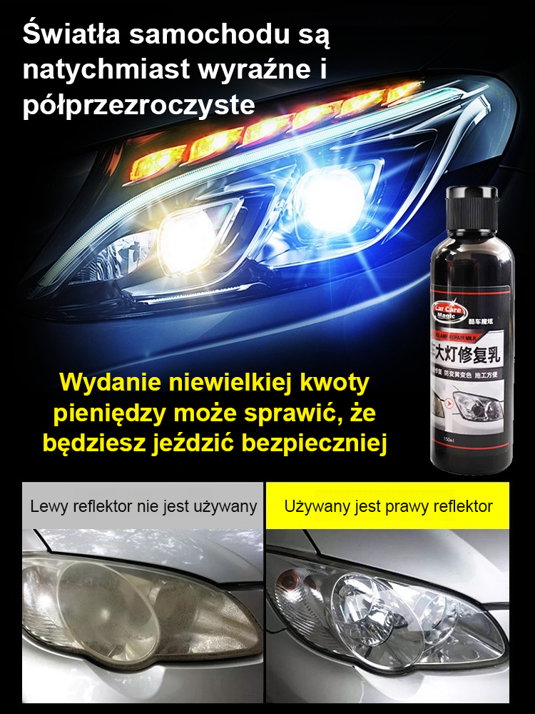 Płyn do naprawy i rozjaśniania reflektorów samochodowych