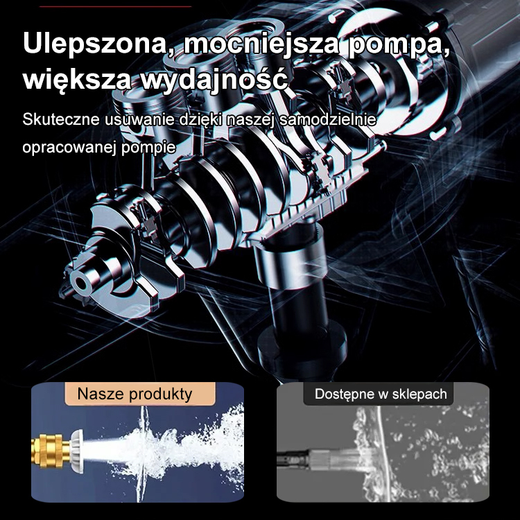 Wysokociśnieniowa myjka samochodowa z akumulatorem litowym z Niemiec🚗💦 Mocny silnik, strumień wody o zasięgu 20 metrów, pojazd można wyczyścić w 5 minut