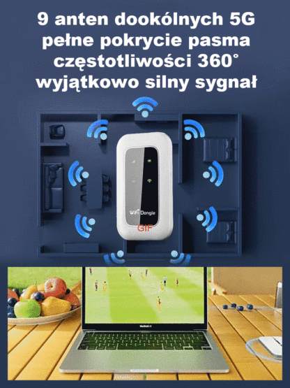 【Włącz i korzystaj, za darmo na zawsze】🌐 Uniwersalne, przenośne Wi-Fi. Idealne w podróży lub na kempingu.