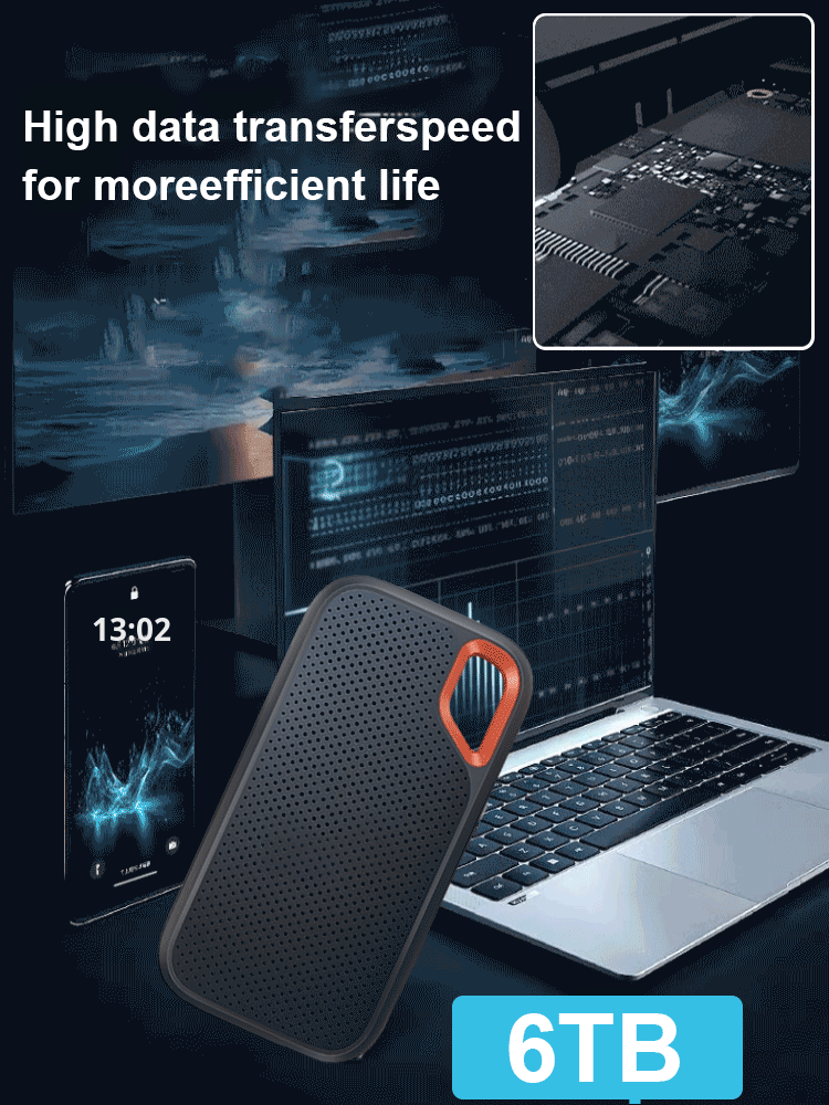 Szybki dysk twardy SSD do urządzeń mobilnych ⚡ Przenośny i wytrzymały dysk, odporny na upadki. Super szybka prędkość transferu i nie doświadczyłem uszkodzenia plików.