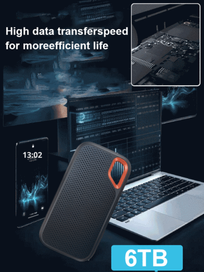 Szybki dysk twardy SSD do urządzeń mobilnych  ⚡ Przenośny i wytrzymały dysk, odporny na upadki. Super szybka prędkość transferu i nie doświadczyłem uszkodzenia plików.