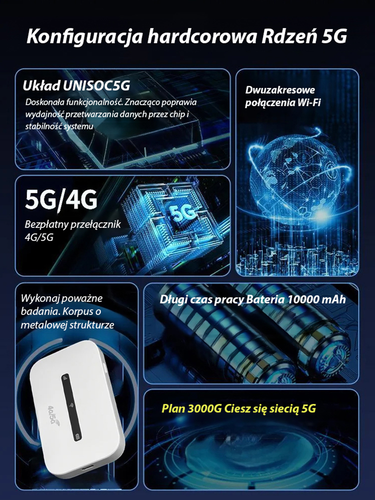 Zawsze z WiFi. Prosta obsługa, stabilny sygnał