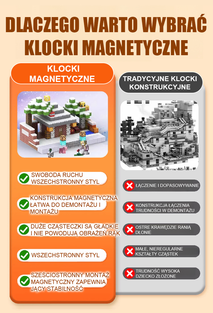 Uniwersalne bloki magnetyczne