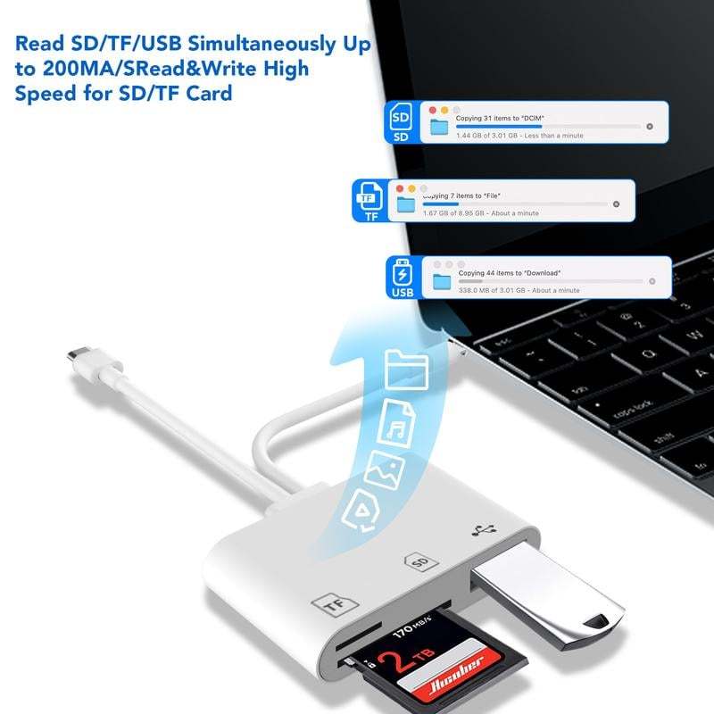 💥SD/TF/USB Card Reader