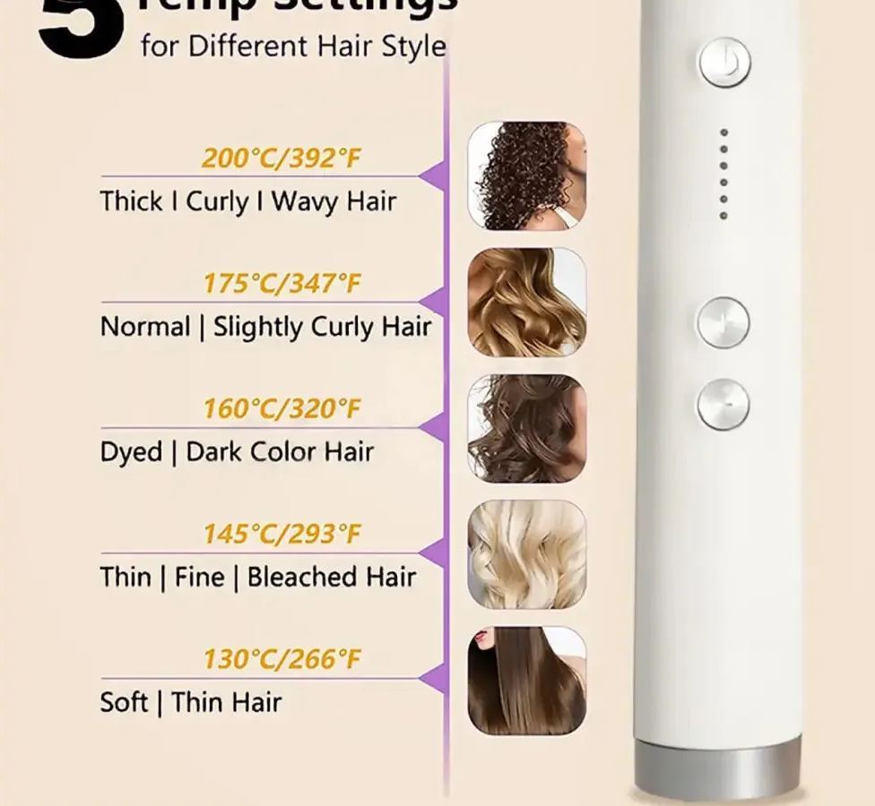 Luxury Electric Hair Straightening Brush – 4-in-1 Professional Styling Comb