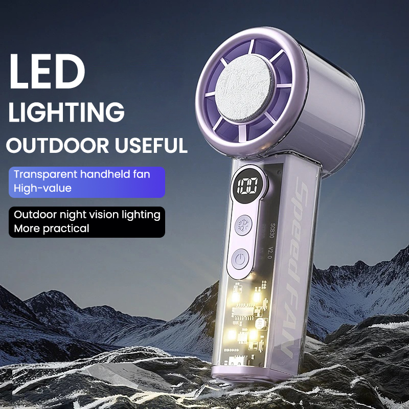 Summer Portable Handheld Silent Fan (Buy 2 Free Shipping)