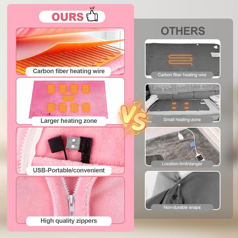 🎅Best Winter Gifts 🔥Favorite Portable Heated Shawl (Buy 2 Free Shipping)