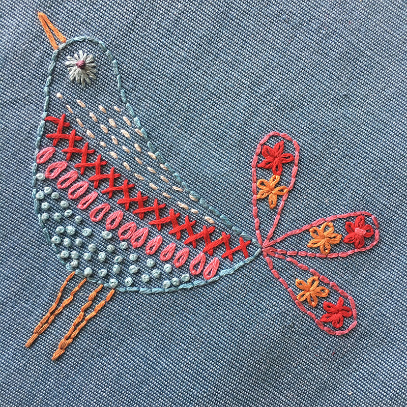 Water soluble embroidery transfers
