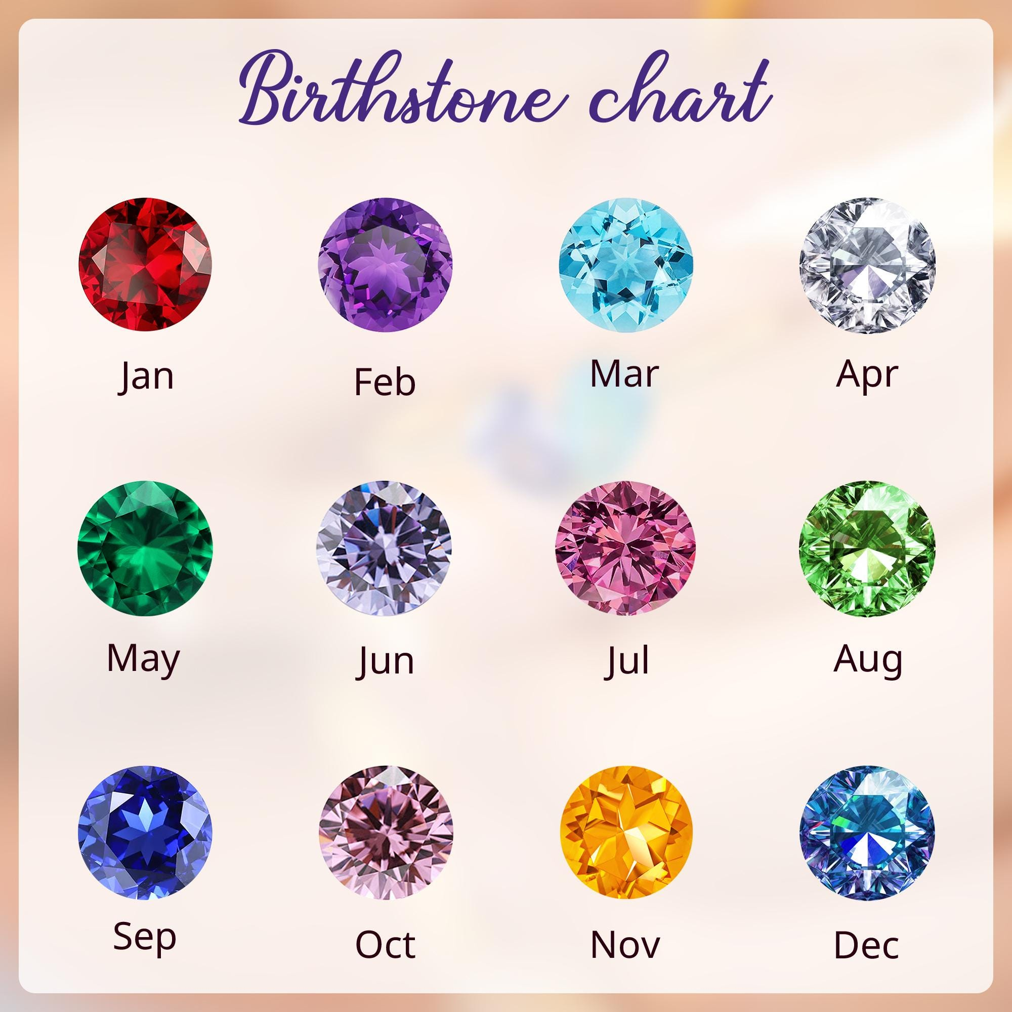 Sister Birthstone Bracelet — Forever Linked