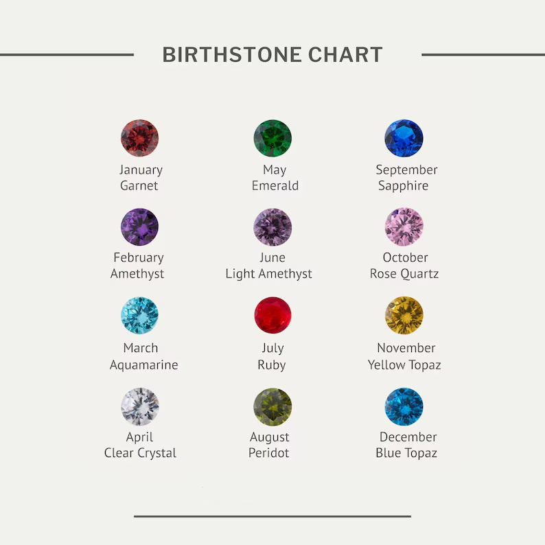 Personalized Family Birthstone Necklace–Forever in Bloom