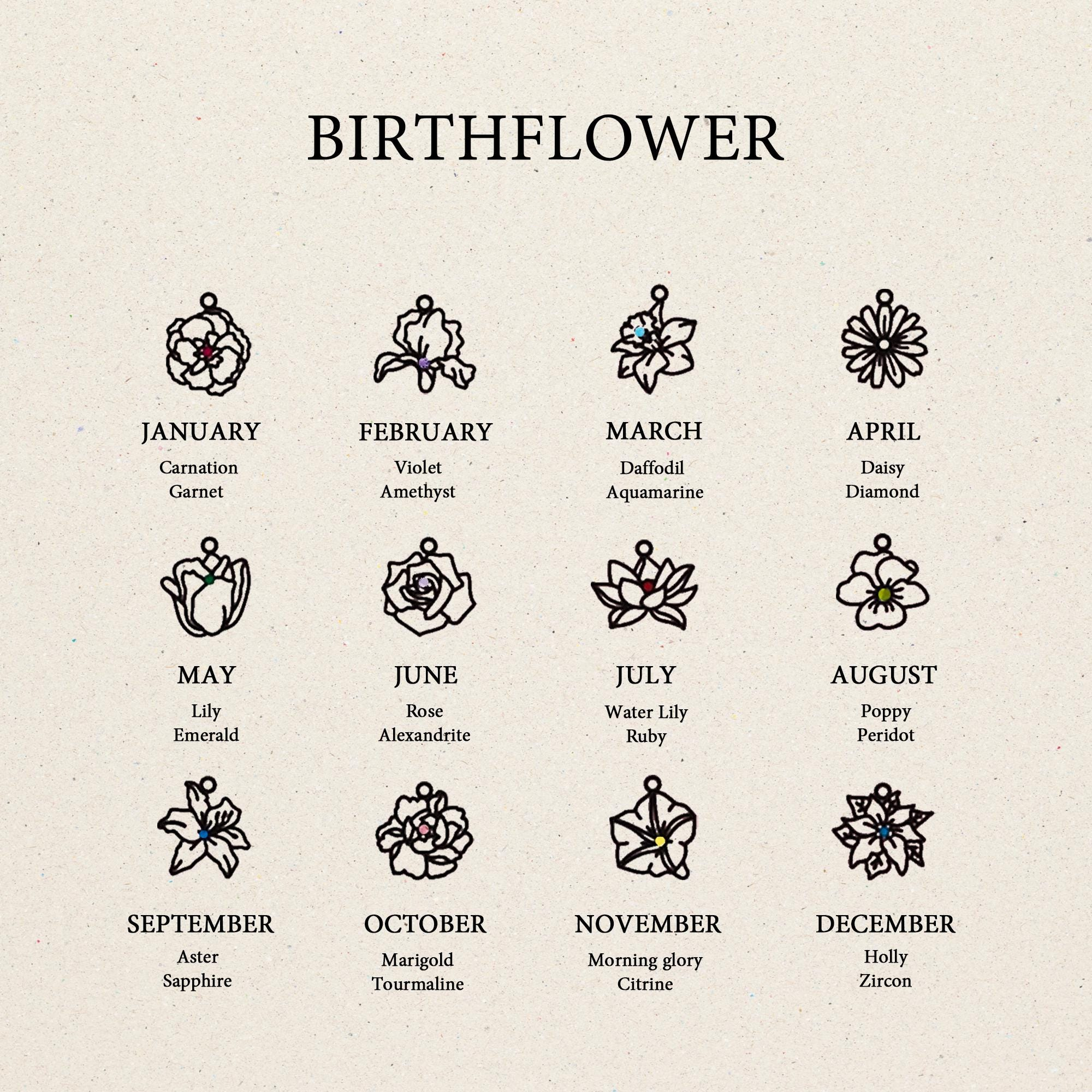 Personalized Birth Flower & Birthstone Necklace — Love in Every Bloom
