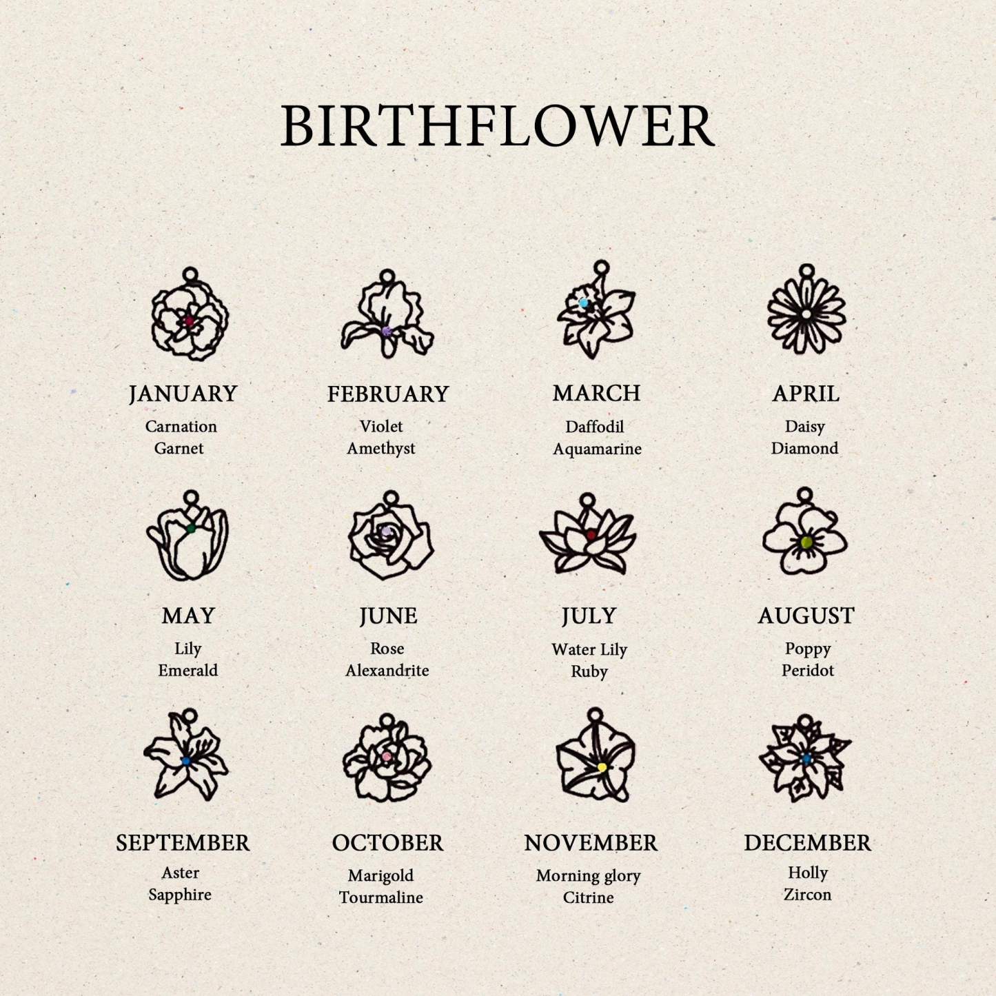 Personalized Birth Flower & Birthstone Necklace — Love in Every Bloom