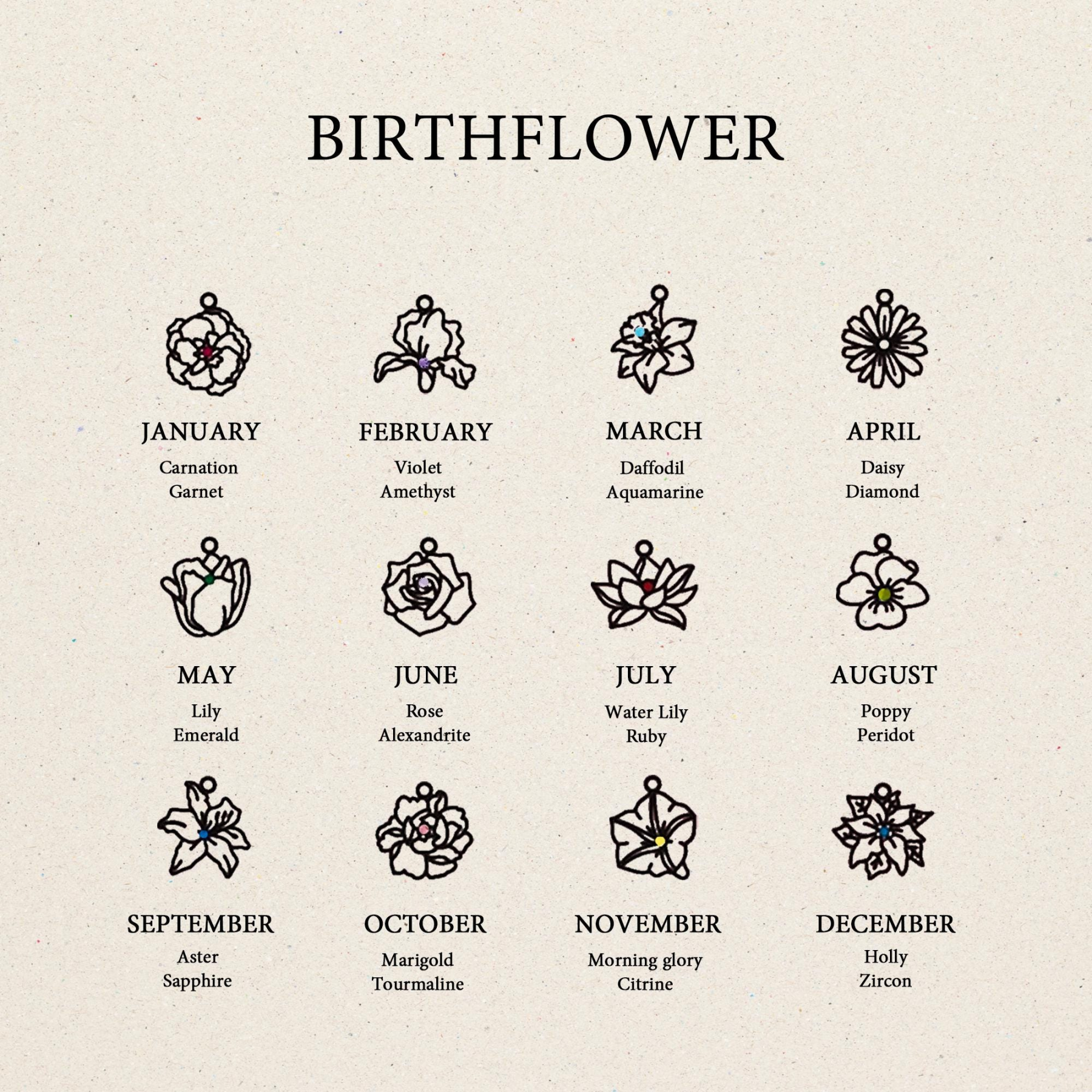 Personalized Birth Flower & Birthstone Necklace — Love in Every Bloom