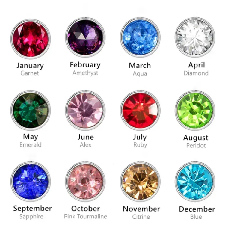 Initial Birthstone Bracelet — A Tiny Charm of Meaning